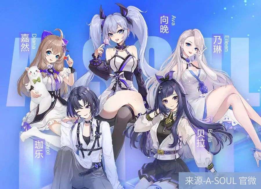 2022虚拟偶像成灾
