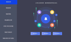 首个AI双十一，“猫狗”激战全域营销