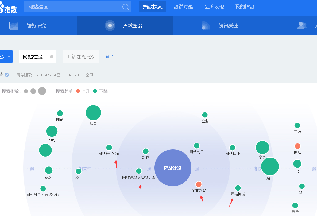 永州百度seo优化哪个公司好_seo官网优化详细方法 永州百度seo优化哪个公司好_seo官网优化具体方法（永州百度推广） 百度词库