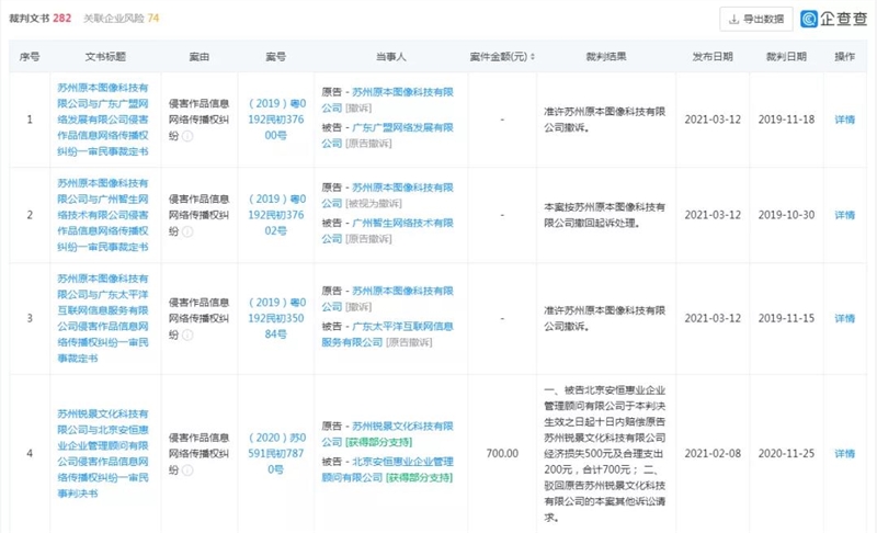 公众号版权罗生门 维权机构广撒网 开白文章也中招