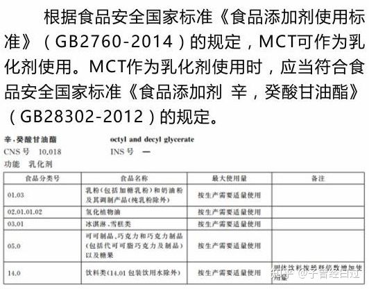 食品添加中链甘油三酯安全吗？看国家法规怎么说