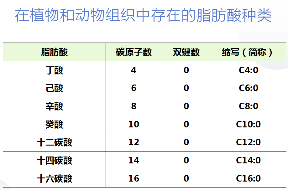 微信截图_20220620140458.png