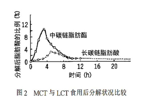 微信截图_20220801154425.png