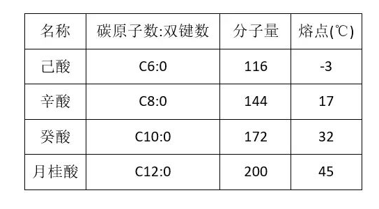 微信截图_20220913151603.png